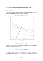 [기계항공공학실험] 온도실험 결과보고서-19