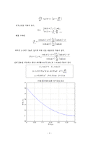 [기계항공공학실험] 온도실험-4
