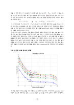 [기계항공공학실험] 온도실험-13