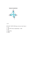 [물리화학] 원자가(전자) 결합 이론(Valence electron bond theory)-6