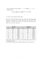 [기계항공공학실험] 압력실험-5