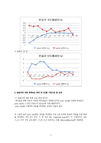 [기계항공공학실험] 압력실험-11