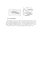[기계 항공공학실험] 압력실험-10