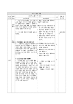 [초등교육] 사회과 교수 학습 지도안 4-2가정의여러형태-4