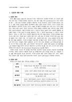 [사회교육론, 사회과와 인권교육] 인권과 인권교육, 사회의 다양한 인권문제와 교과서에서 다루고 있는 인권문제, 인권교육을 잘 하기 위한 대안-2