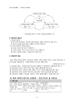[사회교육론, 사회과와 인권교육] 인권과 인권교육, 사회의 다양한 인권문제와 교과서에서 다루고 있는 인권문제, 인권교육을 잘 하기 위한 대안-4