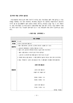[유아교육 안전교육] 화재 예방 교육계획안-12
