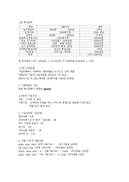 펜션 사업계획서-2