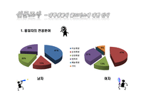[결혼과 가족] 골드미스-9
