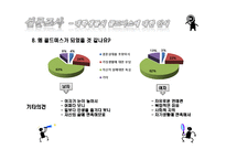 [결혼과 가족] 골드미스-15