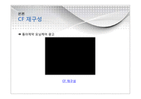 [여성학] 대중매체 속의 여성, 남성의 재현-15