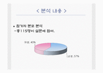 [미디어법] 최진실법 관련 기사를 통해 본 선별효과이론 검토-7