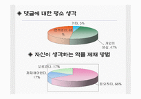 [미디어법] 최진실법 관련 기사를 통해 본 선별효과이론 검토-8