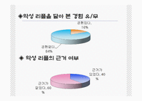 [미디어법] 최진실법 관련 기사를 통해 본 선별효과이론 검토-9