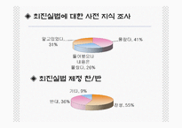 [미디어법] 최진실법 관련 기사를 통해 본 선별효과이론 검토-10