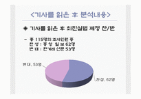 [미디어법] 최진실법 관련 기사를 통해 본 선별효과이론 검토-11