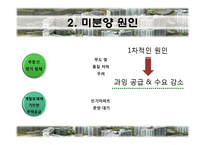 중소형 브랜드 미분양 아파트 해결 방안 모색-5