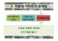 중소형 브랜드 미분양 아파트 해결 방안 모색-6