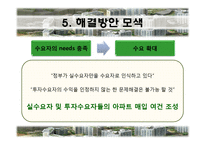 중소형 브랜드 미분양 아파트 해결 방안 모색-8