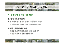 중소형 브랜드 미분양 아파트 해결 방안 모색-14