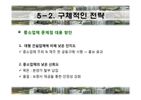 중소형 브랜드 미분양 아파트 해결 방안 모색-15