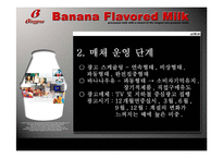 바나나맛우유 광고기획서-18