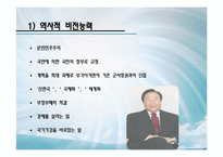 [지도자론] 김영삼대통령 리더십-5
