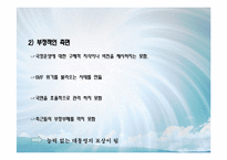 [지도자론] 김영삼대통령 리더십-11