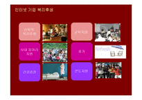 [직업] 인터넷 기업 직업조사-16
