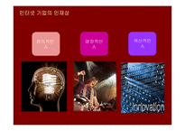 [직업] 인터넷 기업 직업조사-20