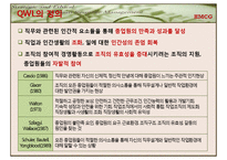 [인사관리] 제12장 직업생활의 질-6