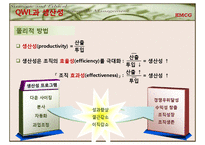 [인사관리] 제12장 직업생활의 질-12