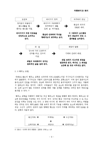 [영화작품분석] 와이키키 브라더스에 대한 분석 -작품 분석과 해석-10
