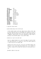 [에티켓] 일본 비즈니스 매너-9