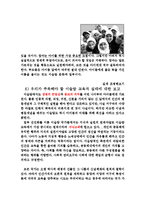 [중동문화] 이슬람에서의 출산과 양육-7