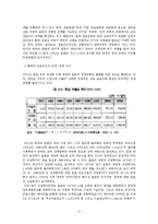 [지역학] 중국 대외정책의 이해 -중,일 관계를 중심으로-5