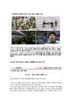 [사회심리학] 사회영향 -동조, 순종, 복종-6