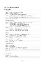 [직업상담론] 생애프로젝트 -행복한 생애 만들기-3
