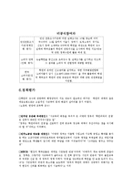 [공공정책] 사교육비 정책평가-10