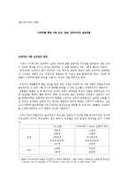[매스미디어] 드라마를 통한 사회 인식, 장르, 뉴미디어의 상호작용-2