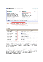 [매스미디어] 드라마를 통한 사회 인식, 장르, 뉴미디어의 상호작용-8