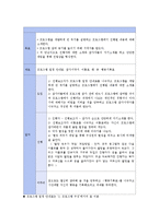 행복한 노년을 위한 정서적 지지 프로그램-4