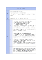 행복한 노년을 위한 정서적 지지 프로그램-6