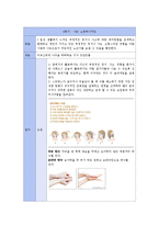 행복한 노년을 위한 정서적 지지 프로그램-11