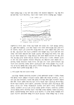 [한국근현대사] 박정희 정권의 허와 실-8