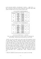 [매스미디어] 오락 프로그램의 장르적 특성과 수용자의 시청 행위-3