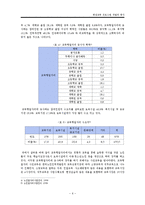 [평생교육프로그램개발과 평가] 노인교육형 일자리 소양교육-7