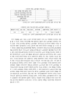 [한국근현대사] 박정희정권과 노동자 인권유린 -전태일분신사건을 통해-8