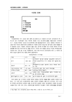 [서양고중세사] 비잔틴양식-1