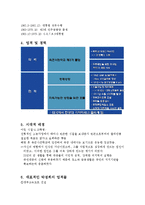 박정희 리더십 레포트-2